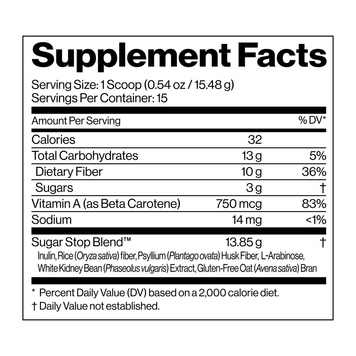 Sugar Stop – product details