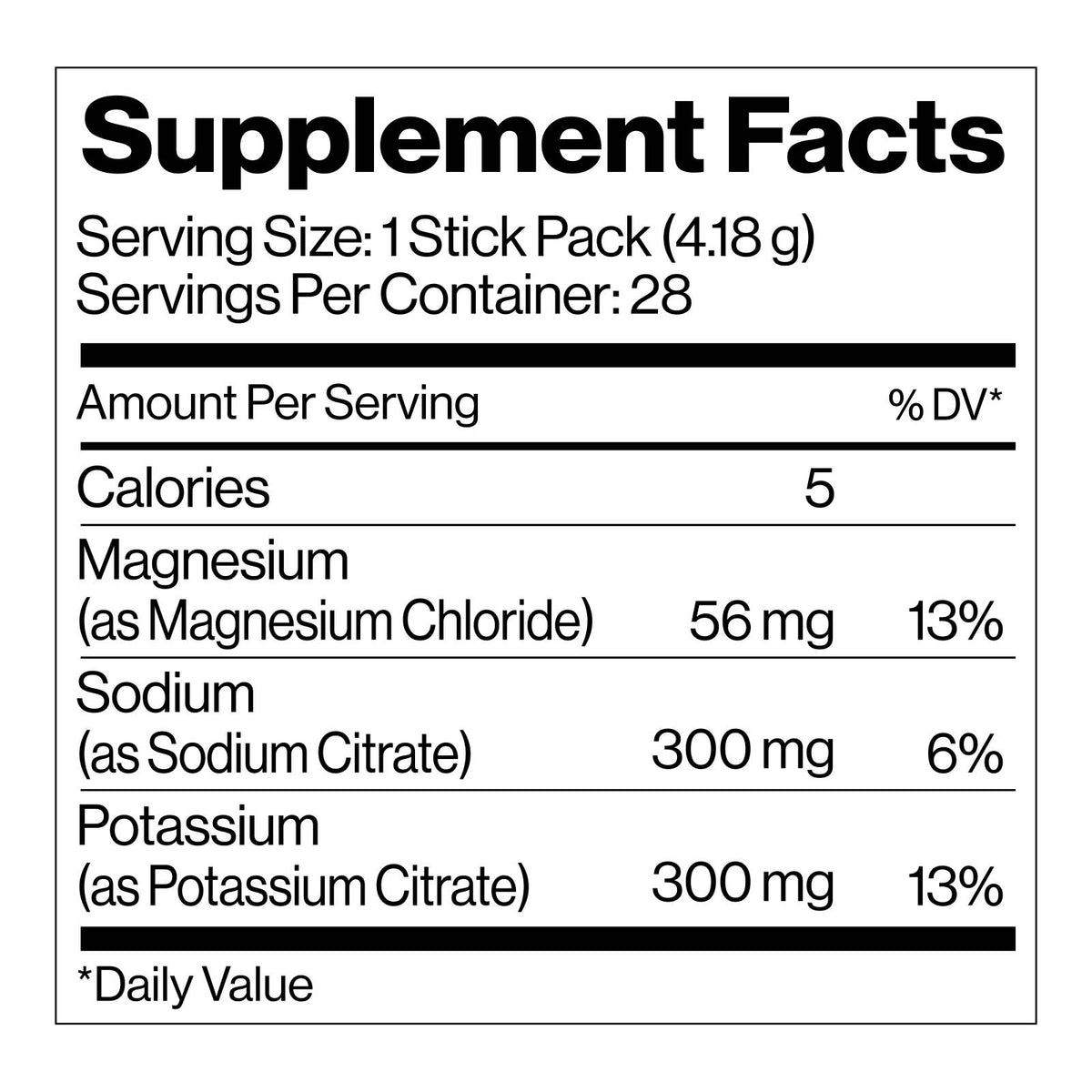 Max₂O – product details
