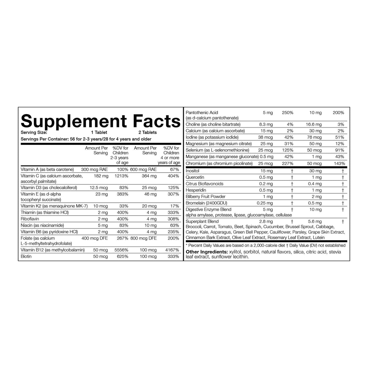 Nutrifii Kids™ Chewable Multivitamin – product details